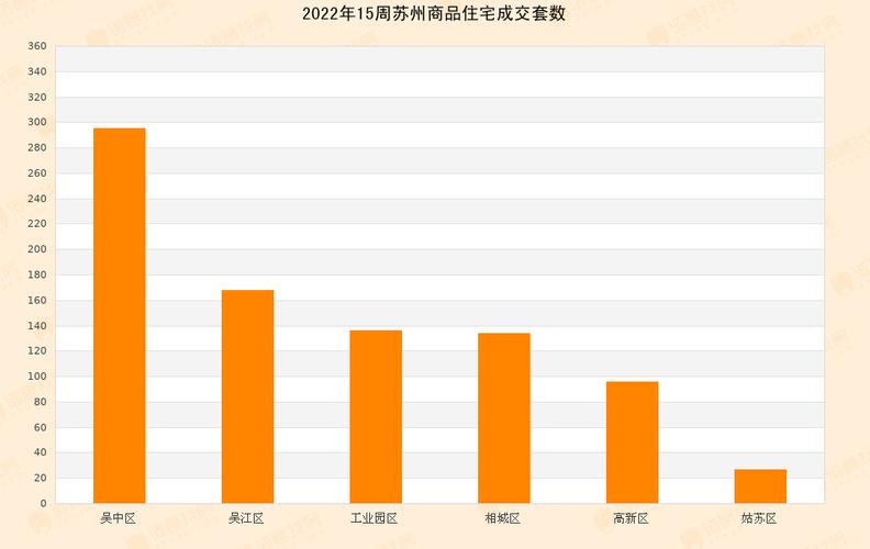 在苏州吴中区看欧洲杯的推荐地点