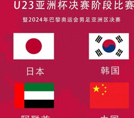 2021年中国足球国家队比赛赛程