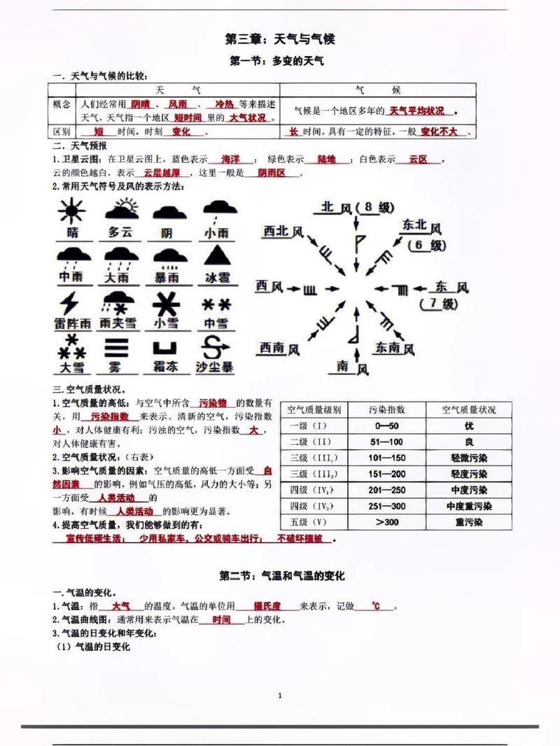 气象法律法规最新解读