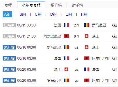欧洲杯小组赛打几轮