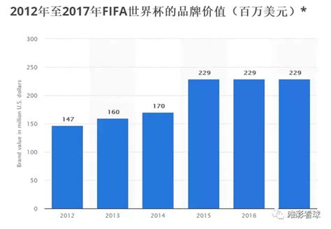 欧洲杯奖金分配方案2021