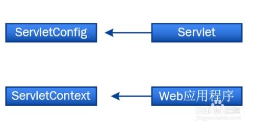 conversion法律术语