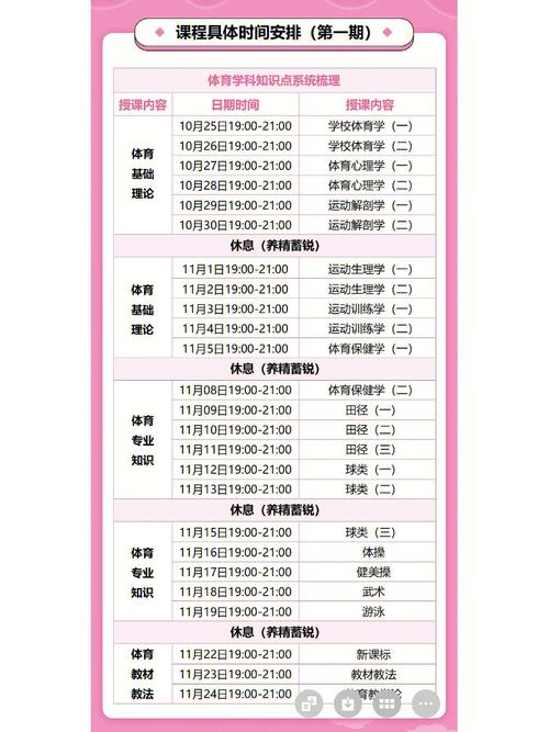 体育教师招聘篮球专项测试