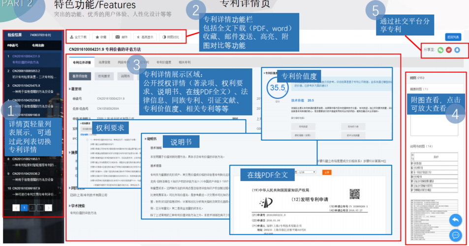 知识产权检索是什么意思