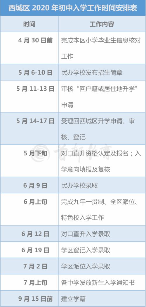 国家机关上下班时间安排