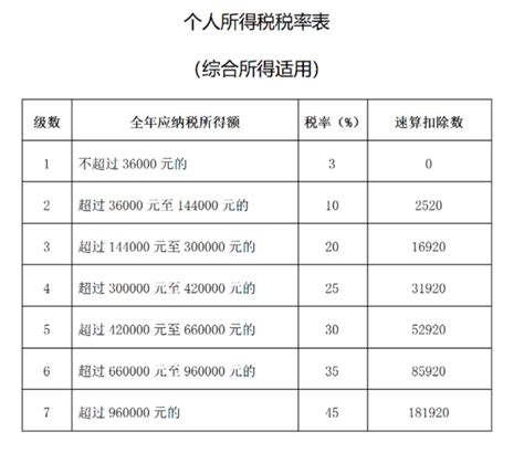 欧洲杯奖金分配方案