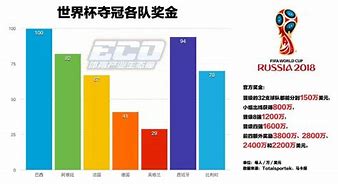 欧洲杯串奖金解析