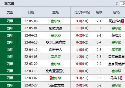 捷报足球比分即时比分手机版